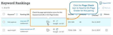 check moz|moz rank check.